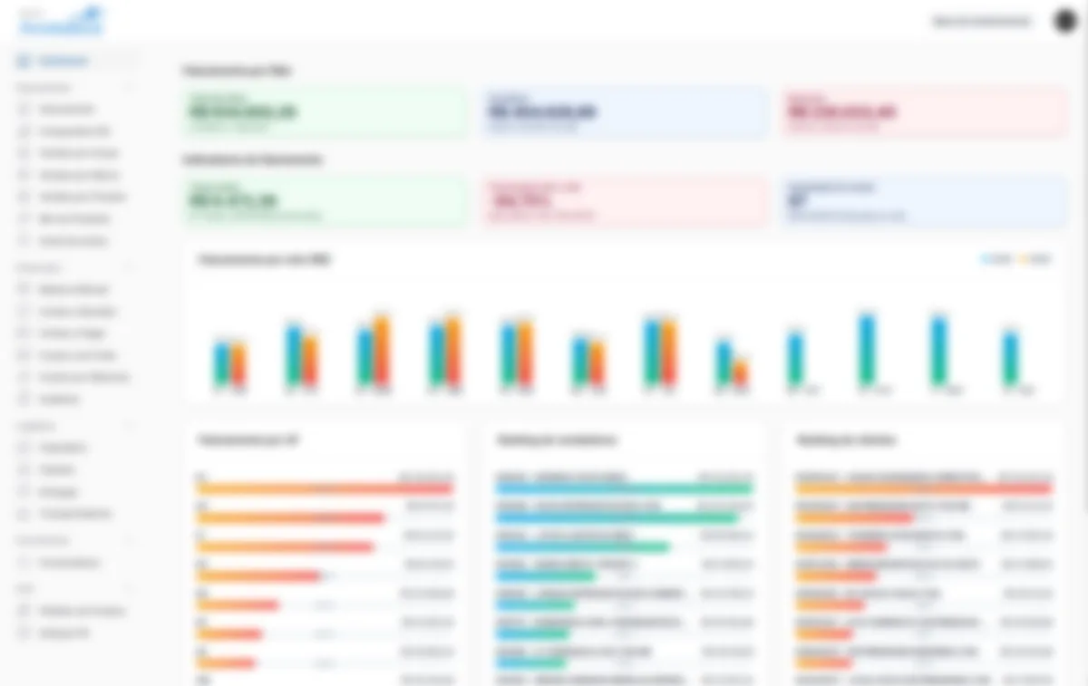 Sistema web de gestão com dashboards de faturamento e indicadores